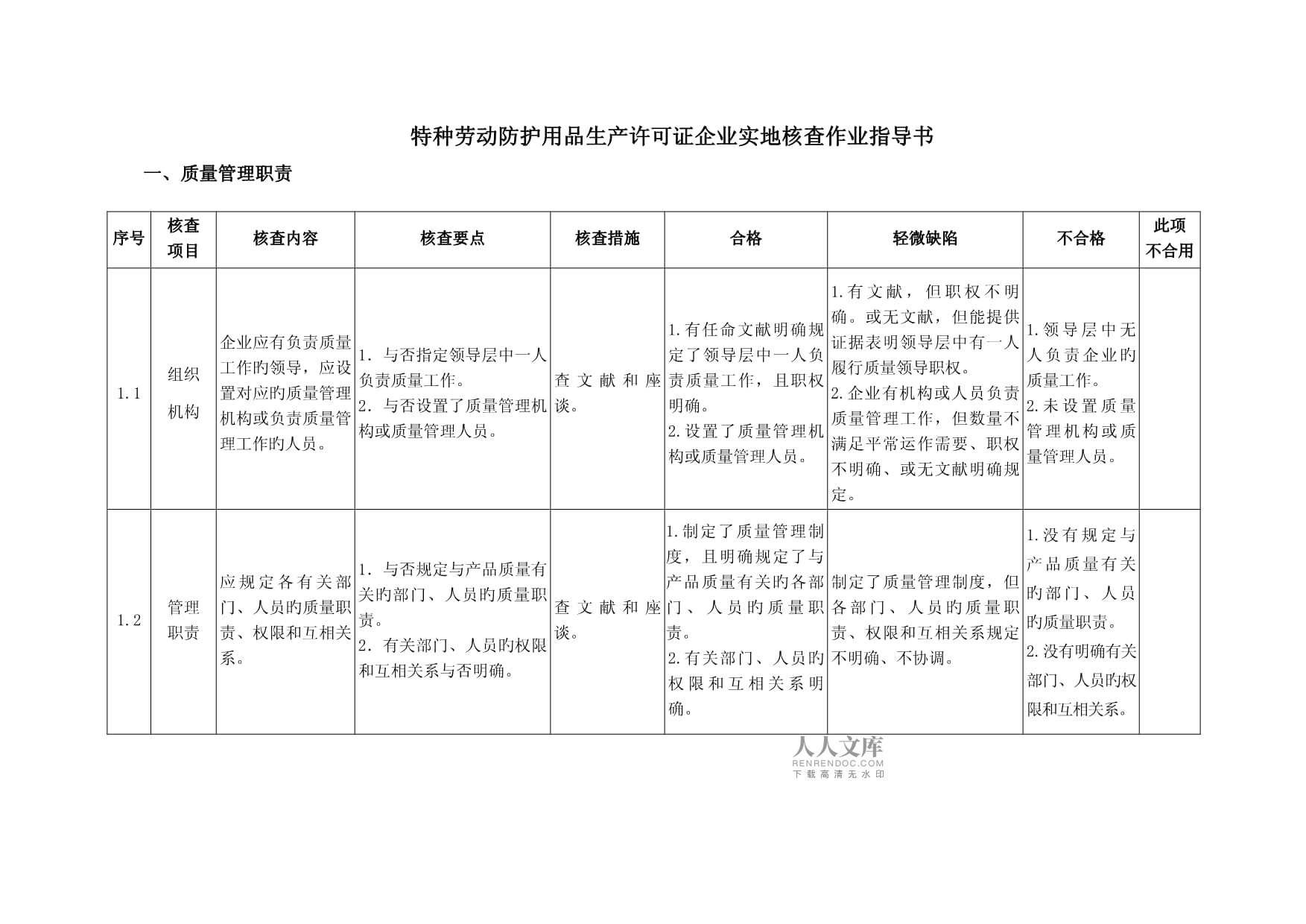 特種勞動(dòng)防護(hù)用品生產(chǎn)與銷(xiāo)售關(guān)鍵環(huán)節(jié)指南 聚焦生產(chǎn)許可證實(shí)地核查與銷(xiāo)售合規(guī)管理