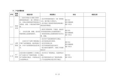 特種勞動防護用品銷售企業(yè)的三要素 規(guī)范、責任與信任
